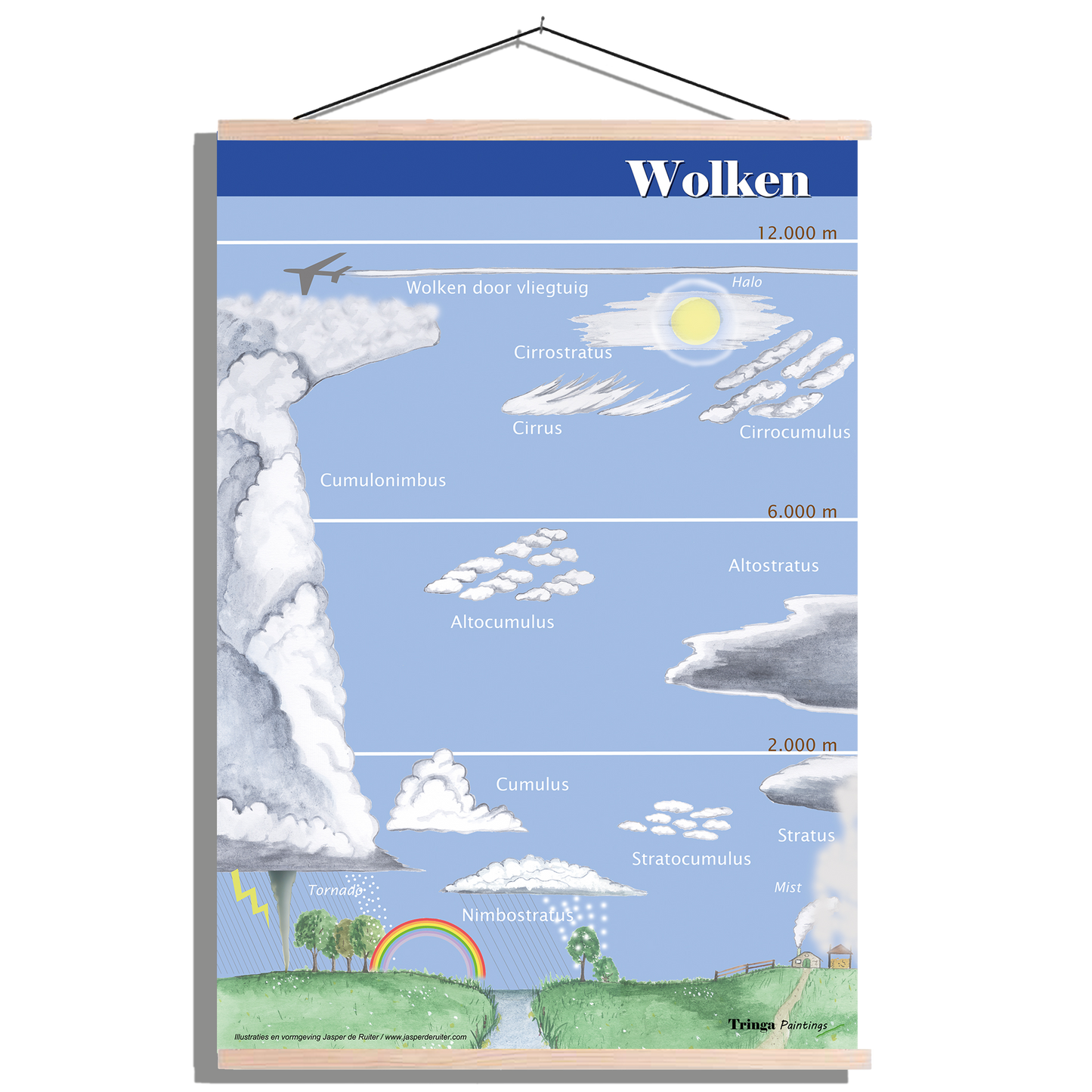 Herkenningsposter "Wolken"