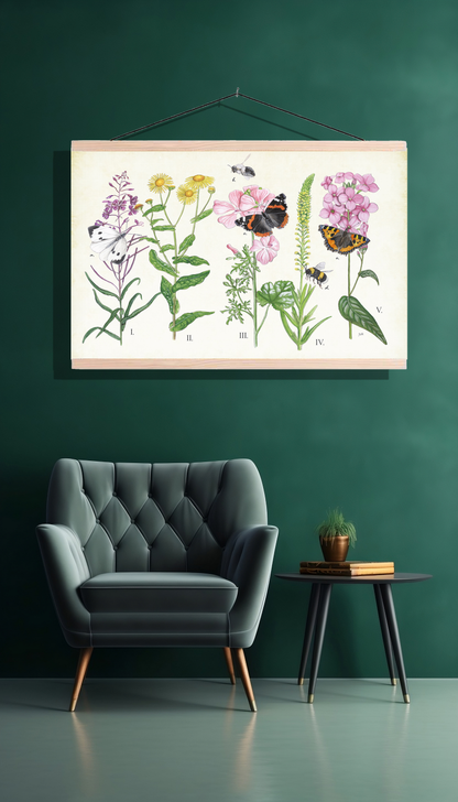Schoolplaat "Planten en haar insecten"