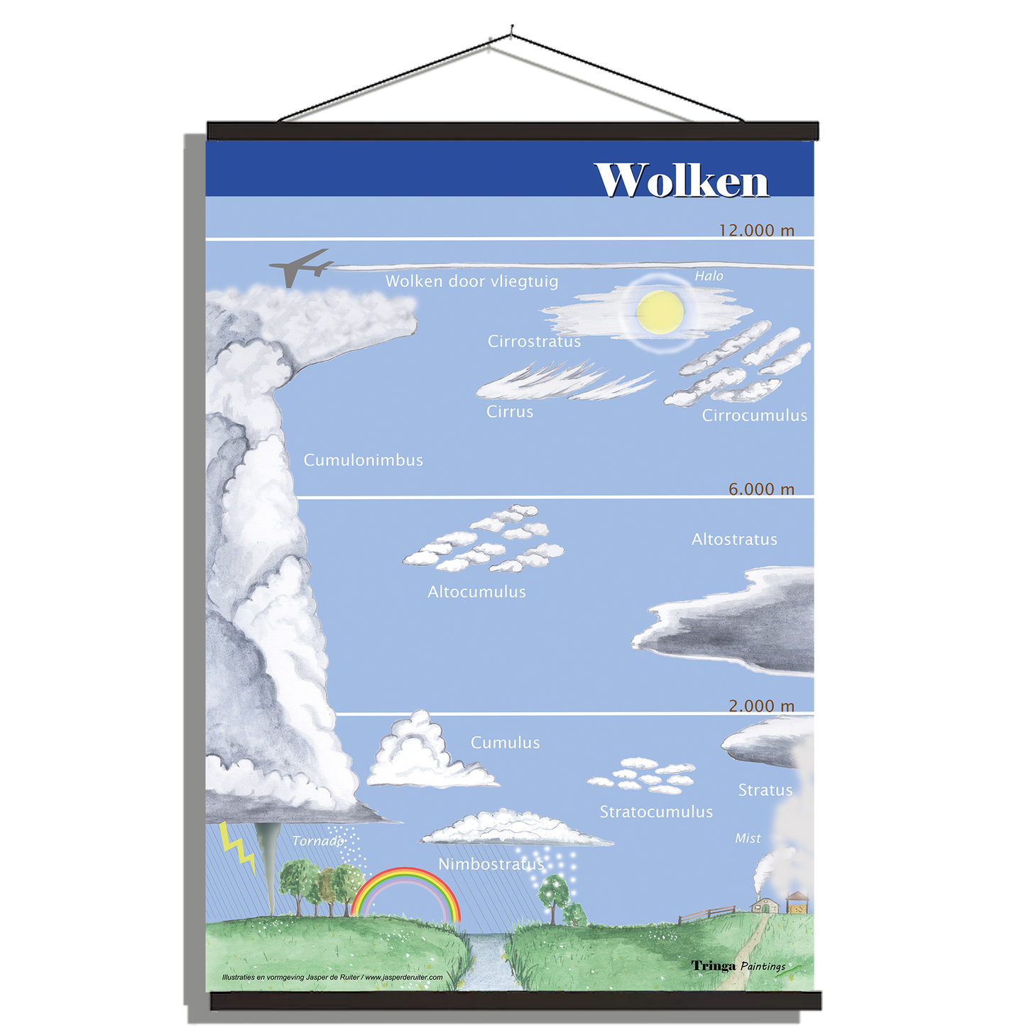 Herkenningsposter "Wolken"