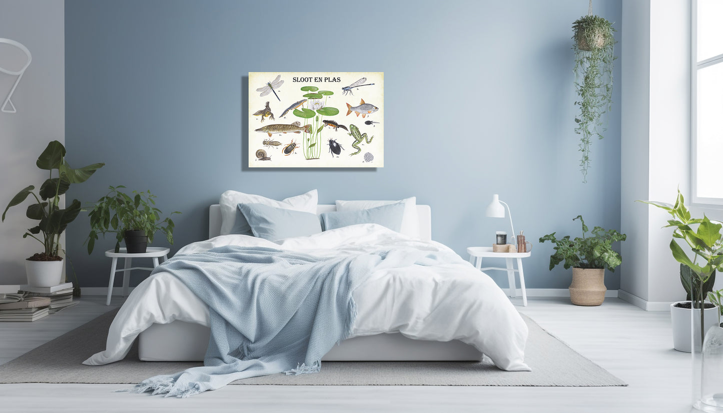Wanddecoratie "Sloot en plas"