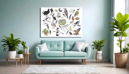 Wanddecoratie "Vogels, het leven van"