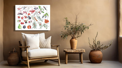 Wanddecoratie "Vruchten"