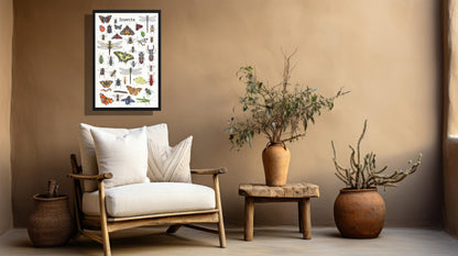 Ingelijst "Insects"